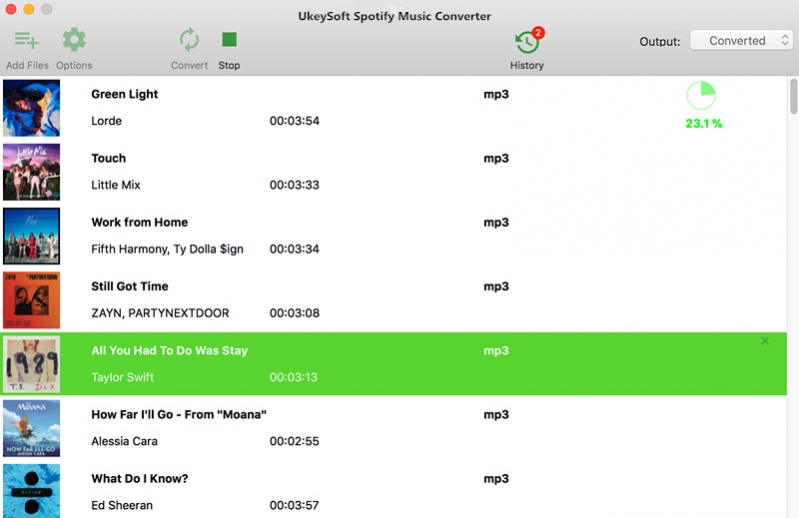 UkeySoft Spotify Music Converter 4.7.3 Crack With Serial Key 2023 Free