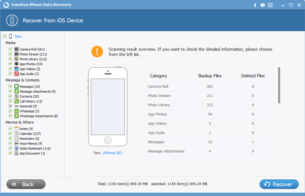 FonePaw iPhone Data Recovery 8.9.0 Crack With Serial Key 2022 Free